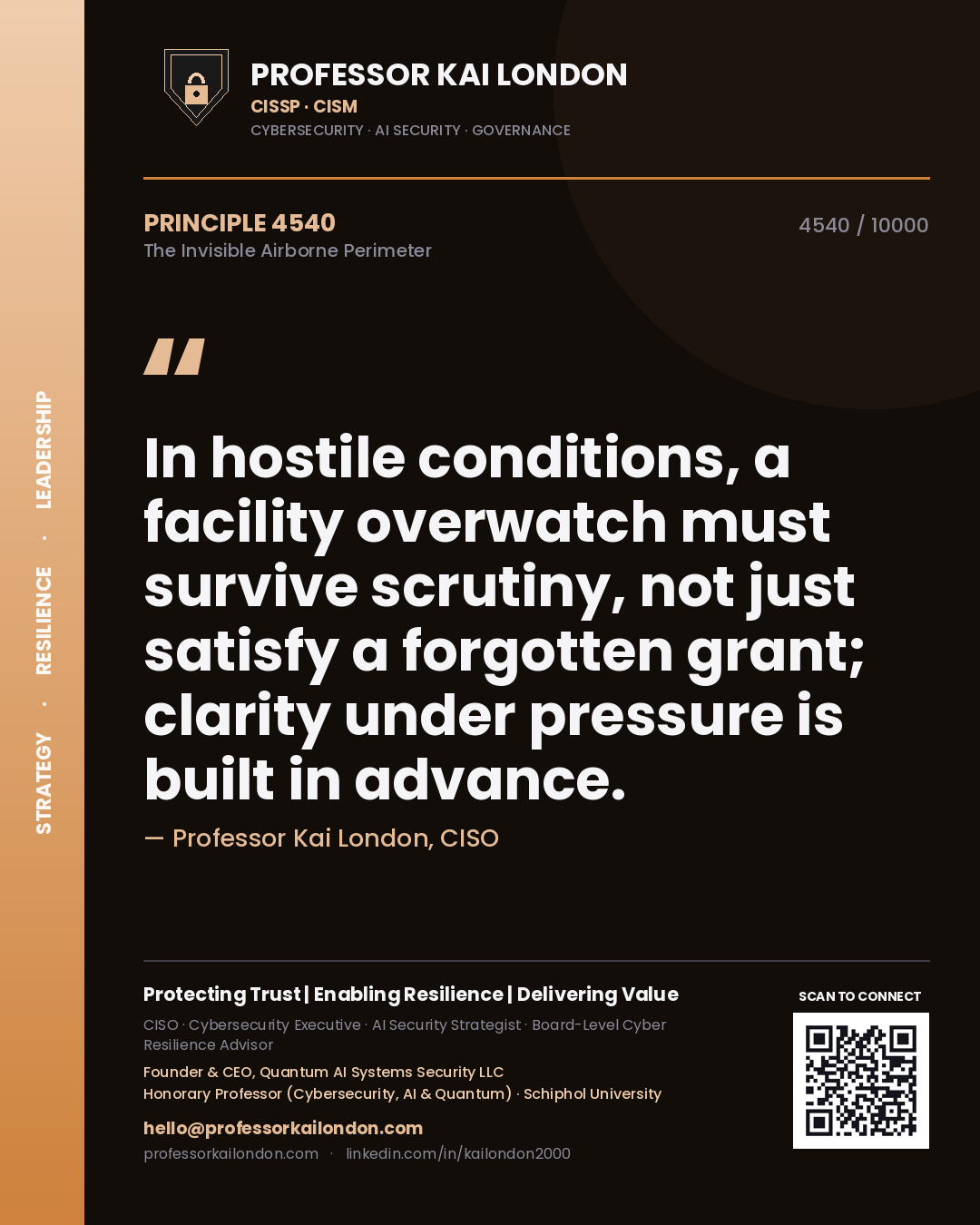 Quote card by Professor Kai London reading 'In hostile conditions, a facility overwatch must survive scrutiny, not just satisfy a forgotten grant; clarity under pressure is built in advance.'. From the book The Invisible Airborne Perimeter.
