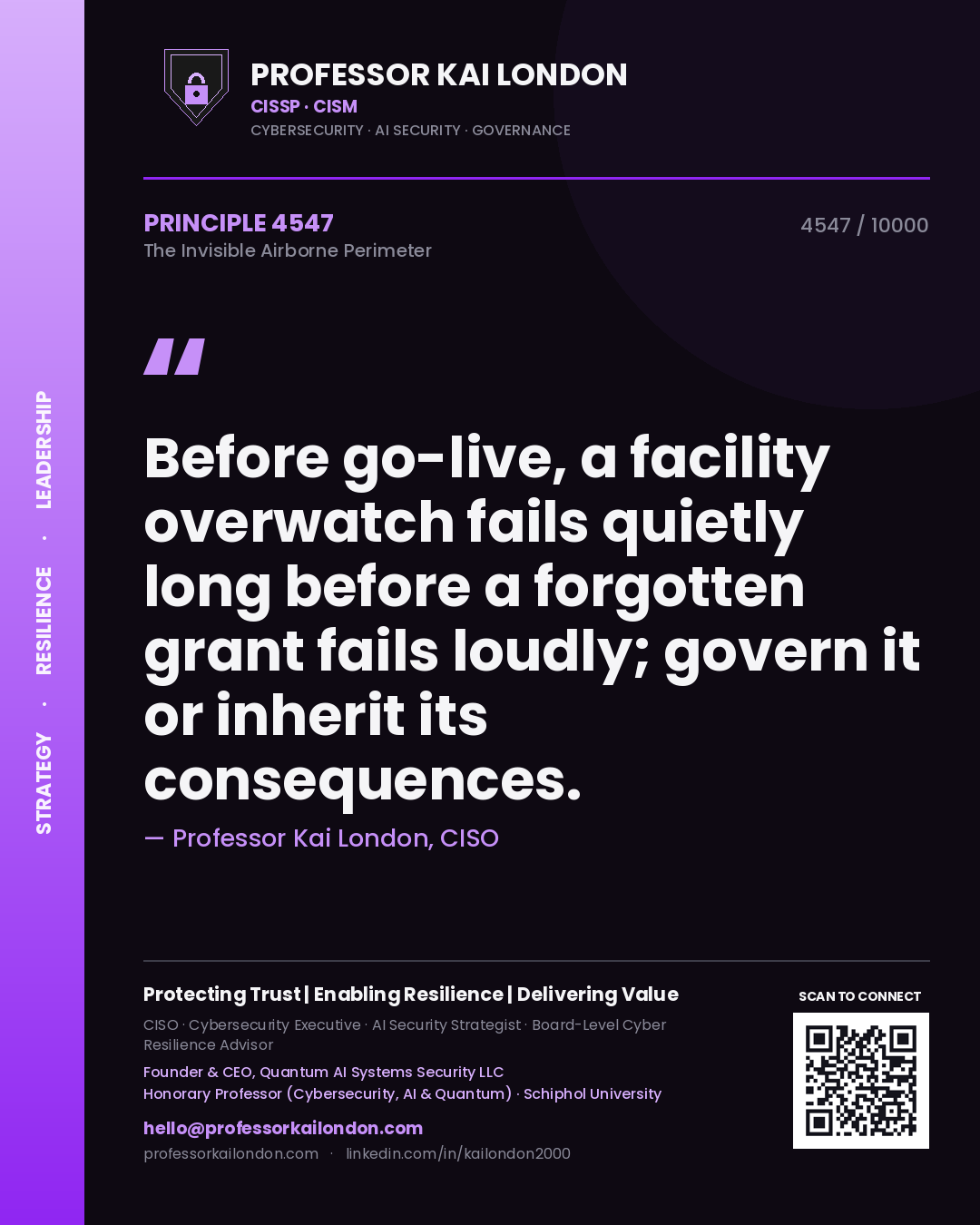Quote card by Professor Kai London reading 'Before go-live, a facility overwatch fails quietly long before a forgotten grant fails loudly; govern it or inherit its consequences.'. From the book The Invisible Airborne Perimeter.