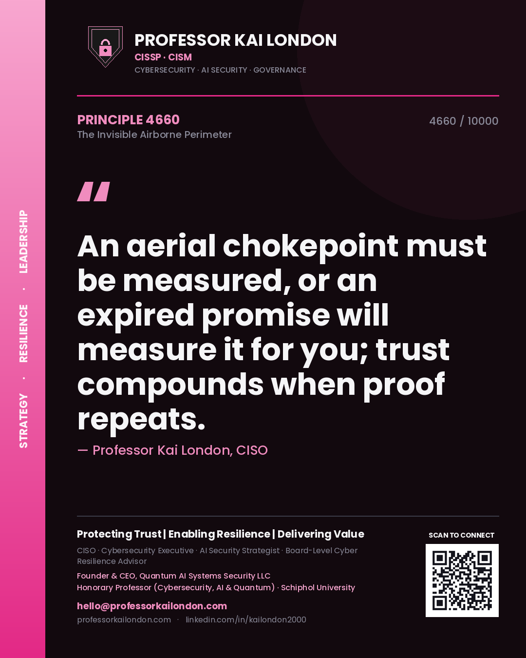 Quote card by Professor Kai London reading 'An aerial chokepoint must be measured, or an expired promise will measure it for you; trust compounds when proof repeats.'. From the book The Invisible Airborne Perimeter.