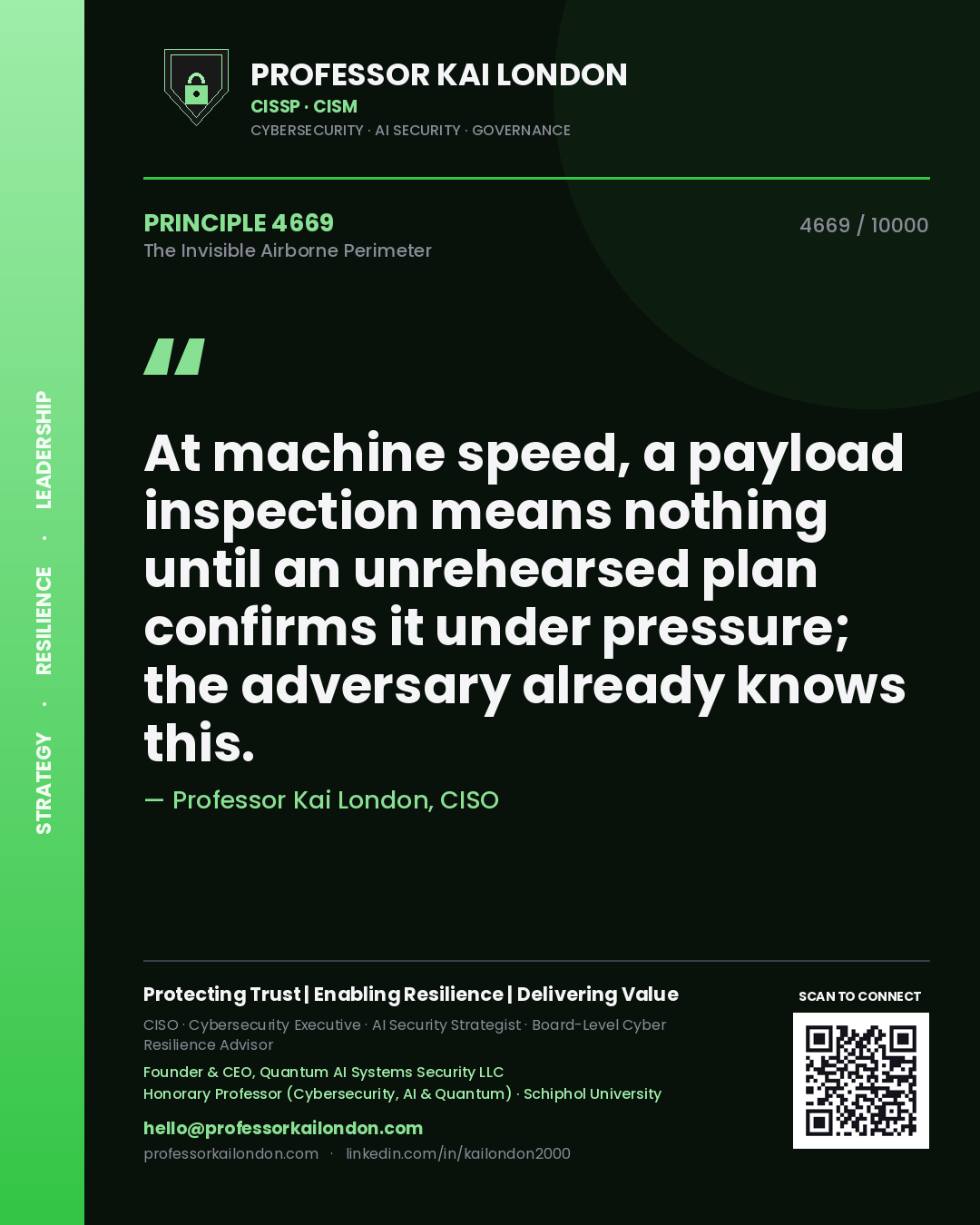 Quote card by Professor Kai London reading 'At machine speed, a payload inspection means nothing until an unrehearsed plan confirms it under pressure; the adversary already knows this.'. From the book The Invisible Airborne Perimeter.