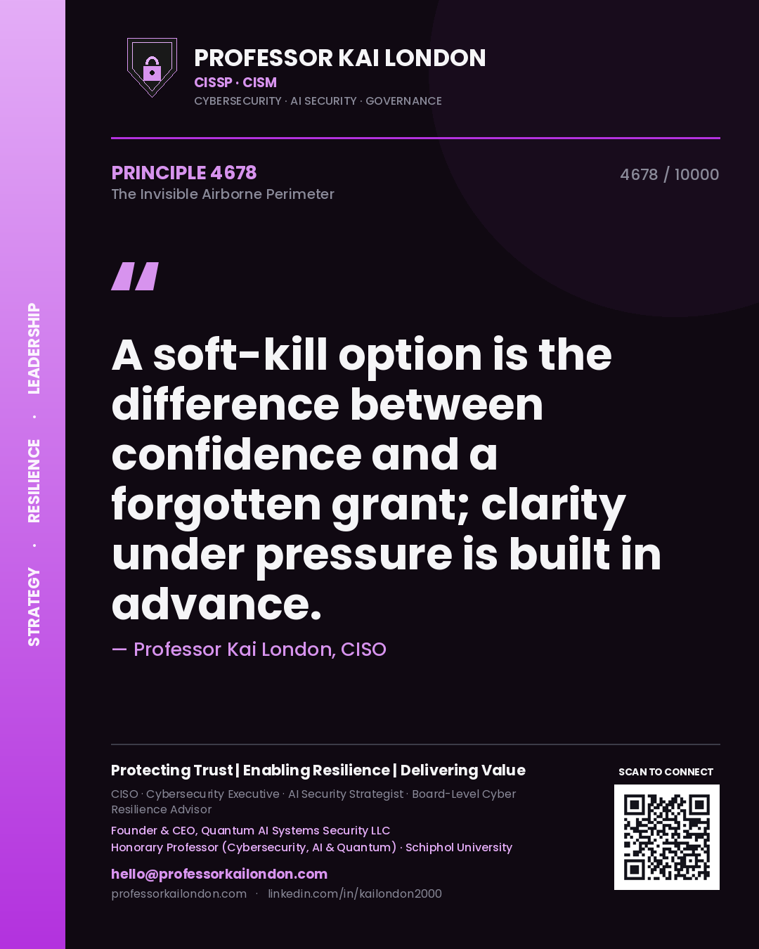 Quote card by Professor Kai London reading 'A soft-kill option is the difference between confidence and a forgotten grant; clarity under pressure is built in advance.'. From the book The Invisible Airborne Perimeter.