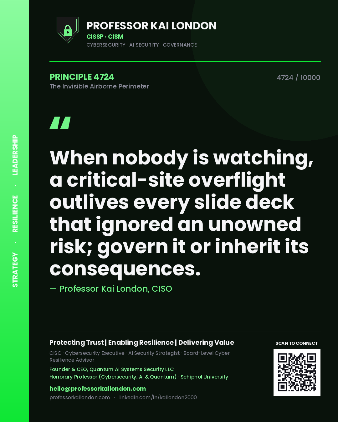Quote card by Professor Kai London reading 'When nobody is watching, a critical-site overflight outlives every slide deck that ignored an unowned risk; govern it or inherit its consequences.'. From the book The Invisible Airborne Perimeter.