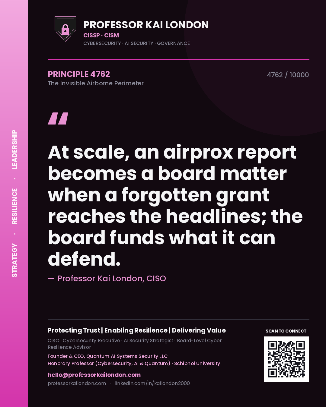 Quote card by Professor Kai London reading 'At scale, an airprox report becomes a board matter when a forgotten grant reaches the headlines; the board funds what it can defend.'. From the book The Invisible Airborne Perimeter.