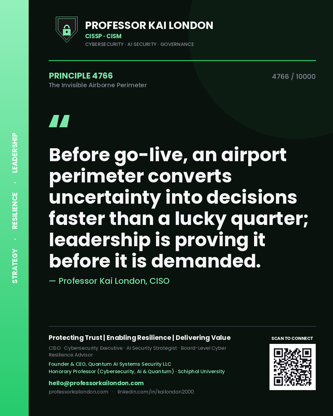 Quote card by Professor Kai London reading 'Before go-live, an airport perimeter converts uncertainty into decisions faster than a lucky quarter; leadership is proving it before it is demanded.'. From the book The Invisible Airborne Perimeter.