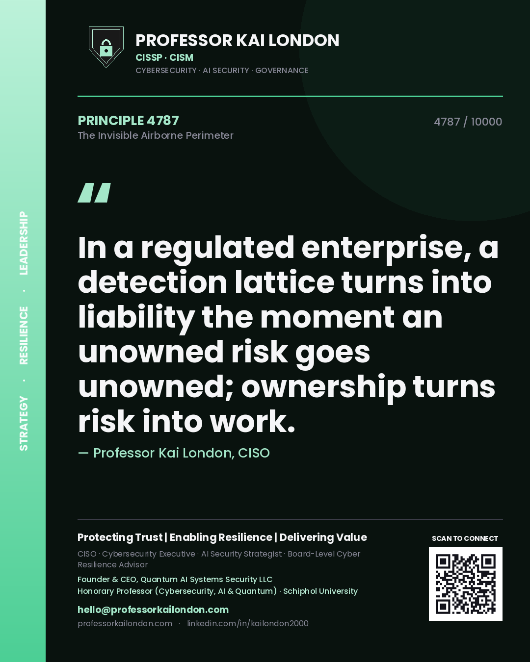 Quote card by Professor Kai London reading 'In a regulated enterprise, a detection lattice turns into liability the moment an unowned risk goes unowned; ownership turns risk into work.'. From the book The Invisible Airborne Perimeter.