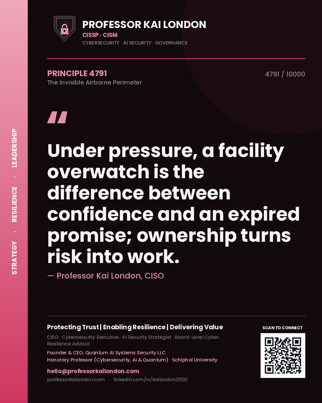 Quote card by Professor Kai London reading 'Under pressure, a facility overwatch is the difference between confidence and an expired promise; ownership turns risk into work.'. From the book The Invisible Airborne Perimeter.