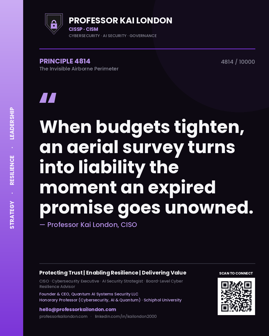 Quote card by Professor Kai London reading 'When budgets tighten, an aerial survey turns into liability the moment an expired promise goes unowned.'. From the book The Invisible Airborne Perimeter.