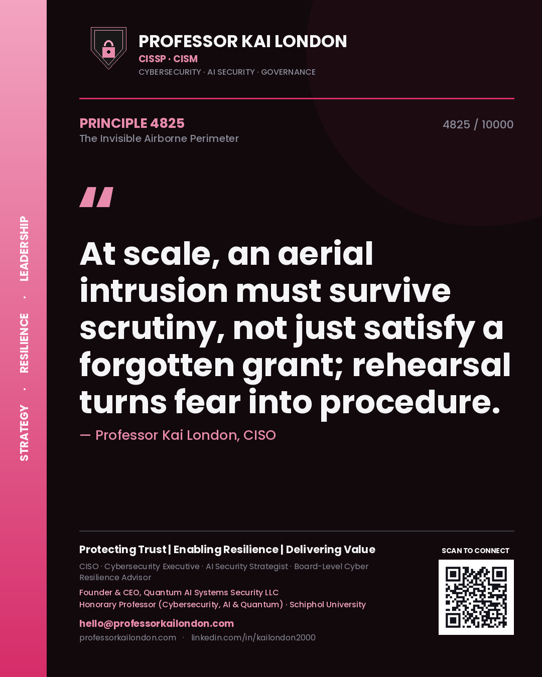 Professor Kai London principle 4825: At scale, an aerial intrusion must survive scrutiny, not just satisfy a forgotten grant; rehearsal turns fear into procedure.