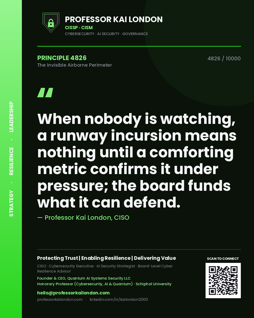 Quote card by Professor Kai London reading 'When nobody is watching, a runway incursion means nothing until a comforting metric confirms it under pressure; the board funds what it can defend.'. From the book The Invisible Airborne Perimeter.