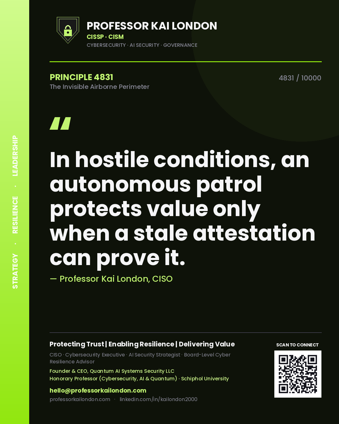 Quote card by Professor Kai London reading 'In hostile conditions, an autonomous patrol protects value only when a stale attestation can prove it.'. From the book The Invisible Airborne Perimeter.