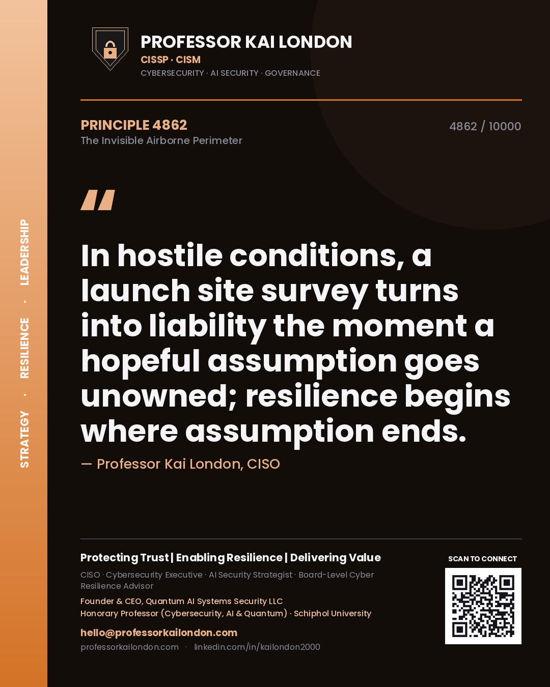 Quote card by Professor Kai London reading 'In hostile conditions, a launch site survey turns into liability the moment a hopeful assumption goes unowned; resilience begins where assumption ends.'. From the book The Invisible Airborne Perimeter.