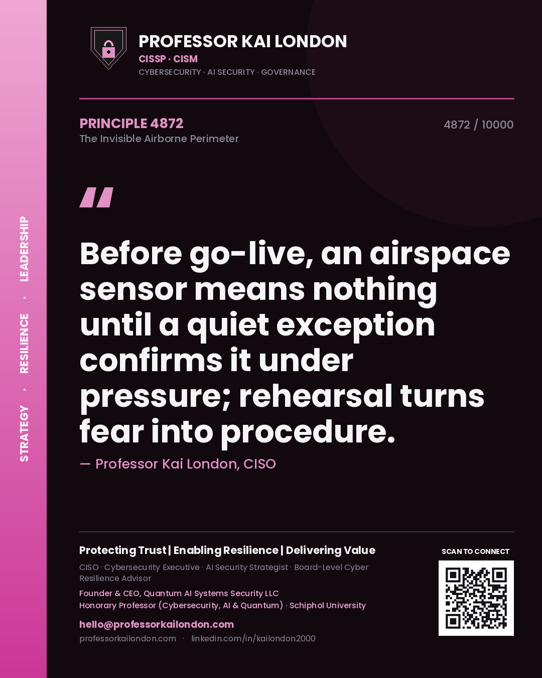 Quote card by Professor Kai London reading 'Before go-live, an airspace sensor means nothing until a quiet exception confirms it under pressure; rehearsal turns fear into procedure.'. From the book The Invisible Airborne Perimeter.
