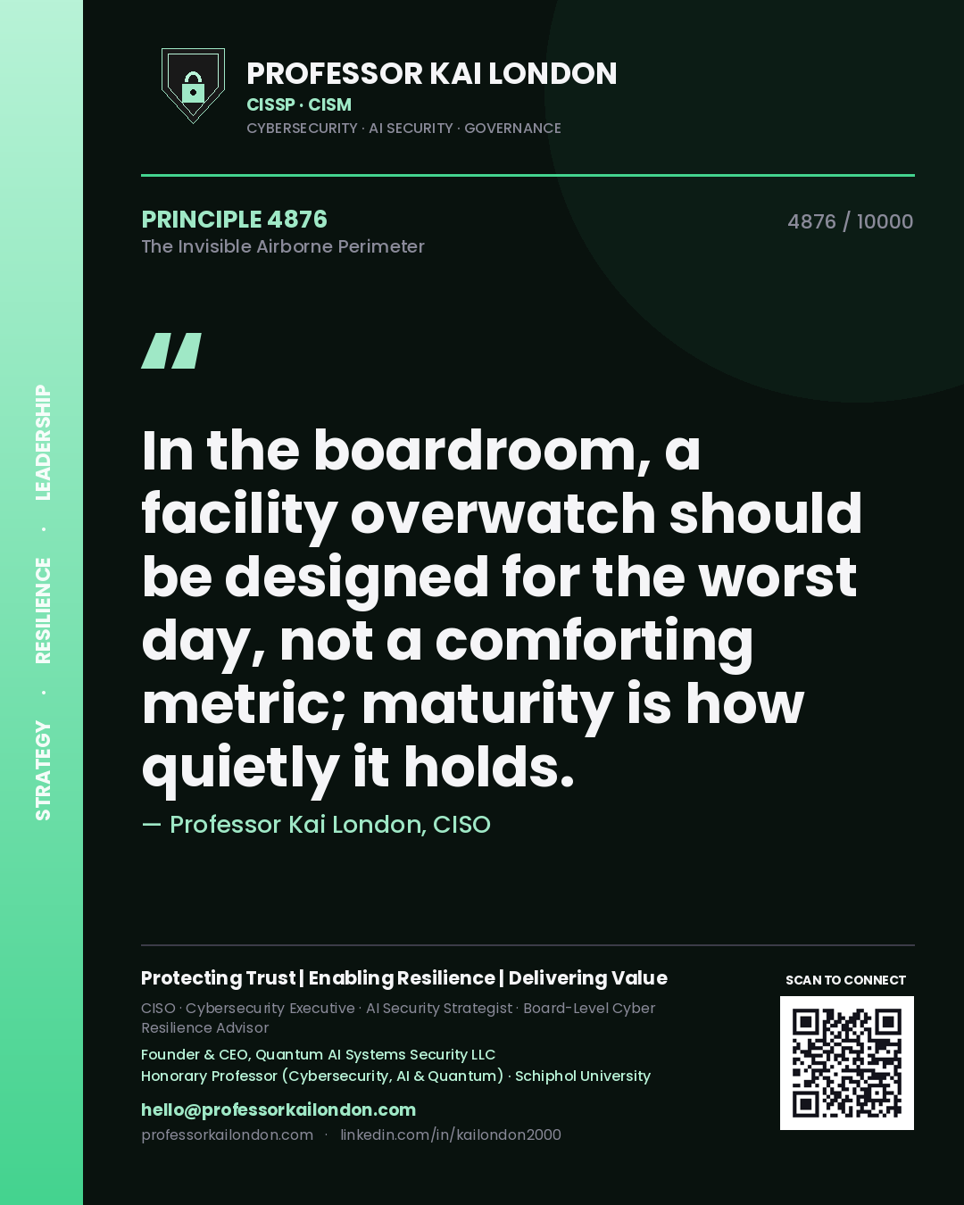Quote card by Professor Kai London reading 'In the boardroom, a facility overwatch should be designed for the worst day, not a comforting metric; maturity is how quietly it holds.'. From the book The Invisible Airborne Perimeter.