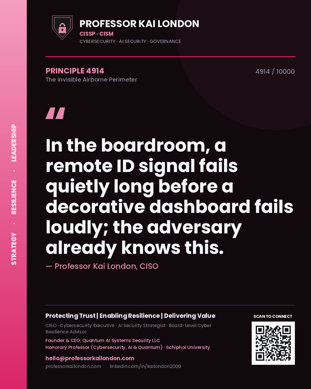 Quote card by Professor Kai London reading 'In the boardroom, a remote ID signal fails quietly long before a decorative dashboard fails loudly; the adversary already knows this.'. From the book The Invisible Airborne Perimeter.