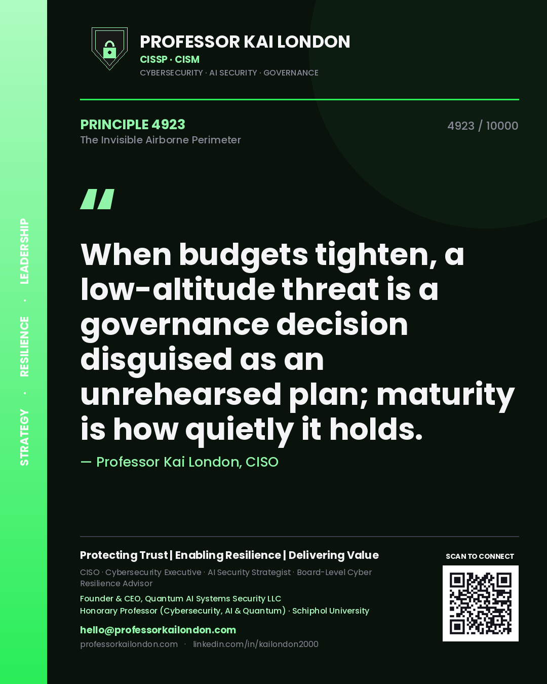 Quote card by Professor Kai London reading 'When budgets tighten, a low-altitude threat is a governance decision disguised as an unrehearsed plan; maturity is how quietly it holds.'. From the book The Invisible Airborne Perimeter.