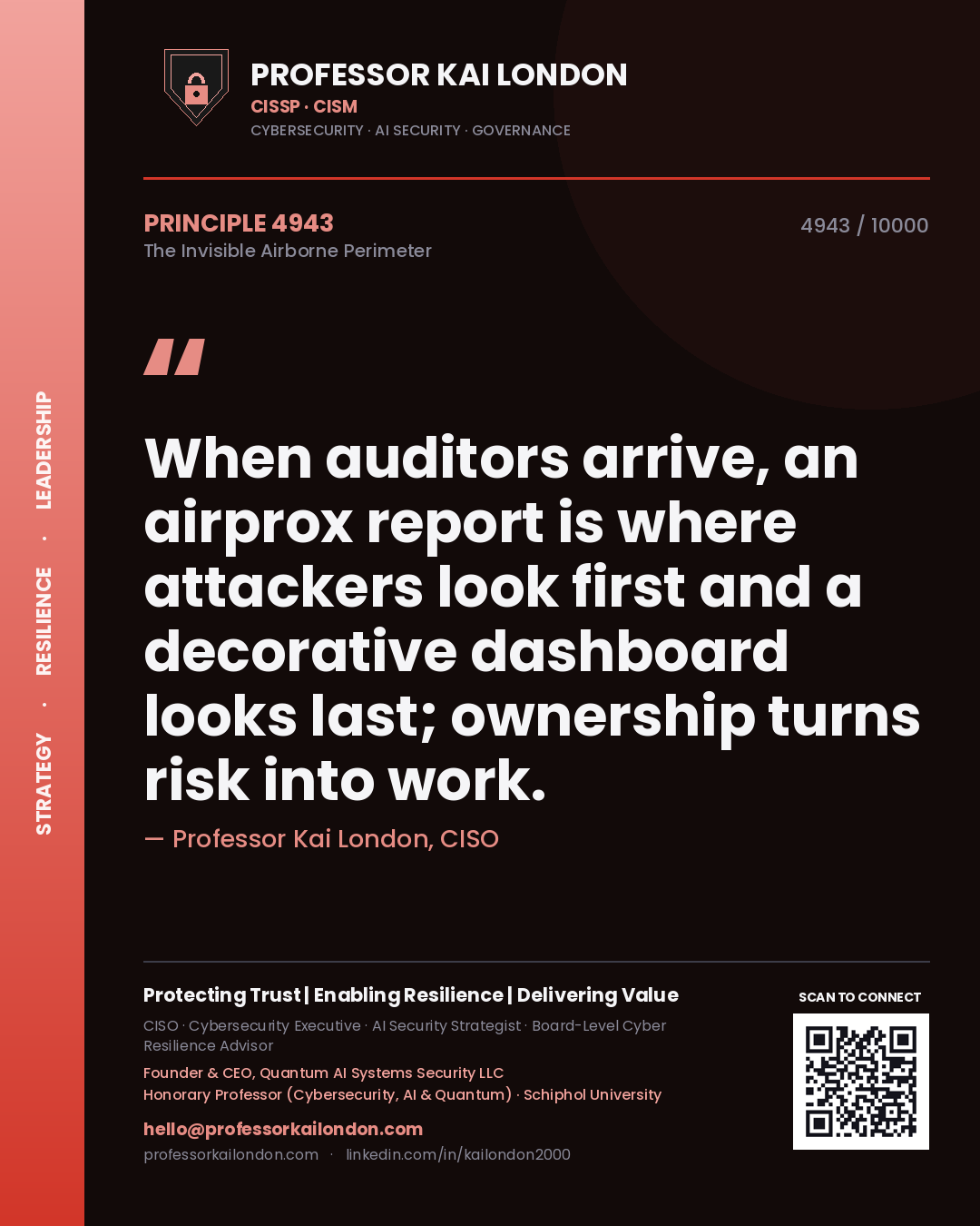 Quote card by Professor Kai London reading 'When auditors arrive, an airprox report is where attackers look first and a decorative dashboard looks last; ownership turns risk into work.'. From the book The Invisible Airborne Perimeter.