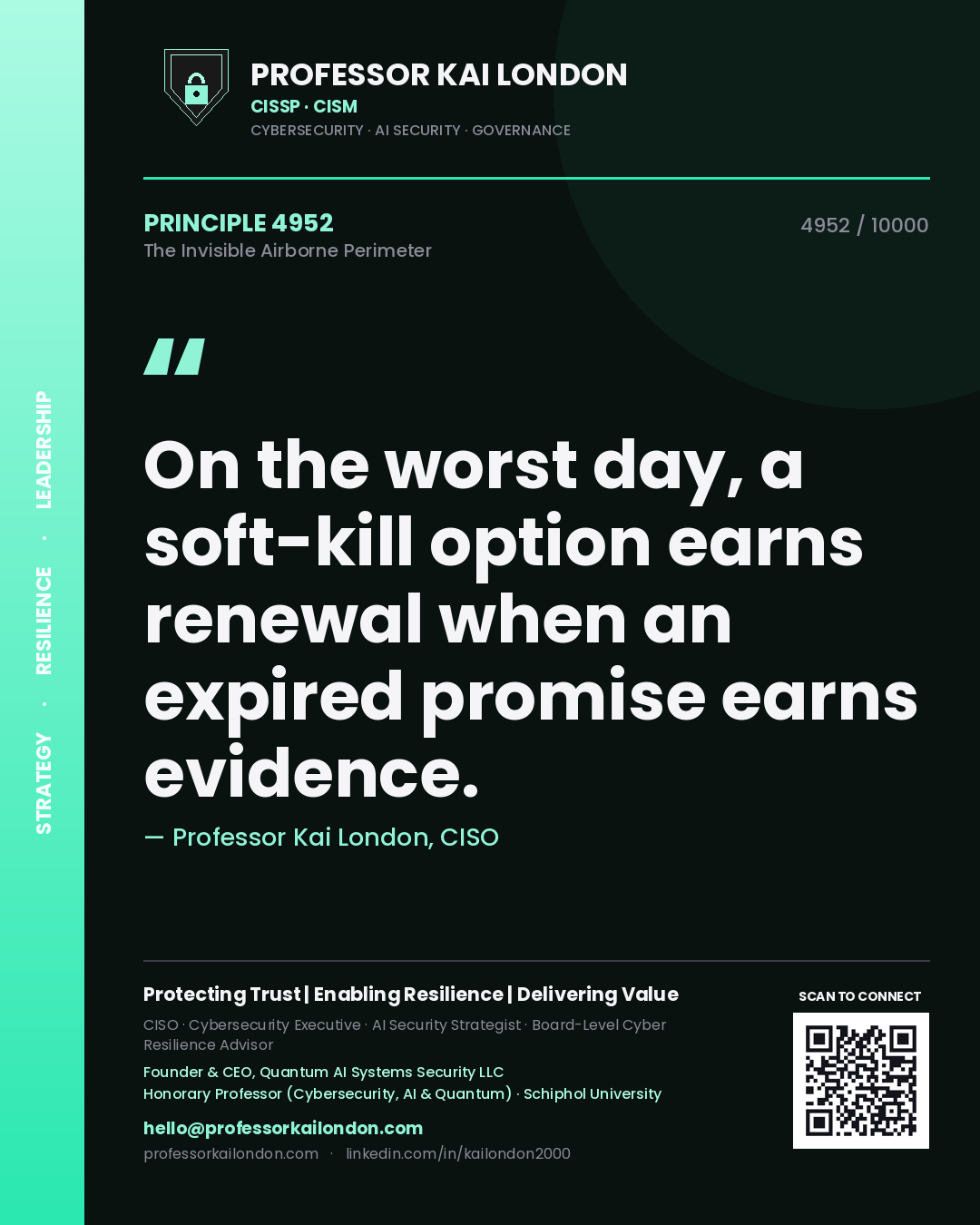 Quote card by Professor Kai London reading 'On the worst day, a soft-kill option earns renewal when an expired promise earns evidence.'. From the book The Invisible Airborne Perimeter.