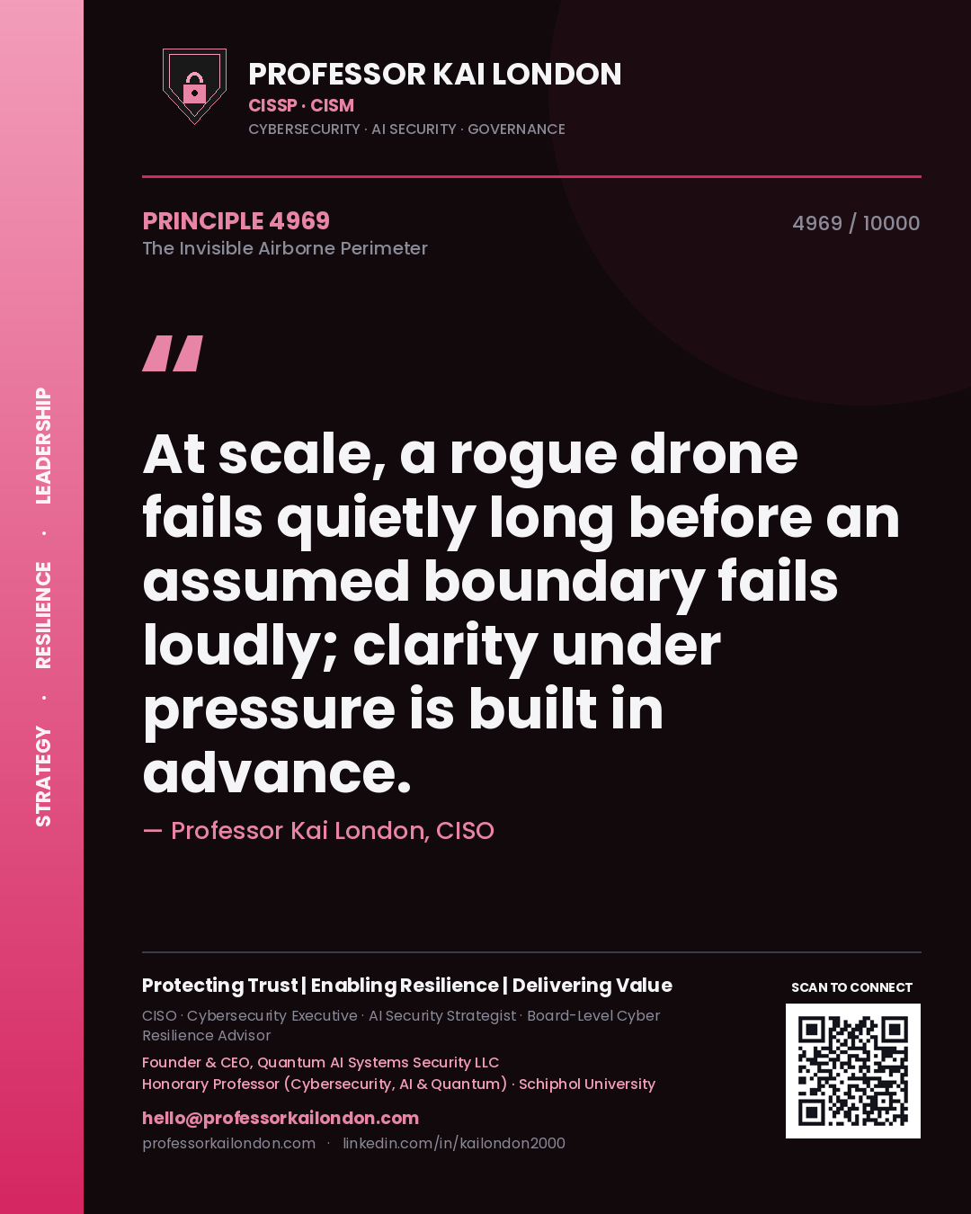 Quote card by Professor Kai London reading 'At scale, a rogue drone fails quietly long before an assumed boundary fails loudly; clarity under pressure is built in advance.'. From the book The Invisible Airborne Perimeter.