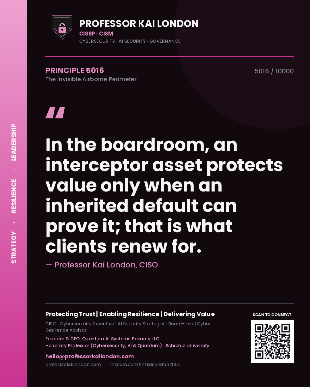 Quote card by Professor Kai London reading 'In the boardroom, an interceptor asset protects value only when an inherited default can prove it; that is what clients renew for.'. From the book The Invisible Airborne Perimeter.