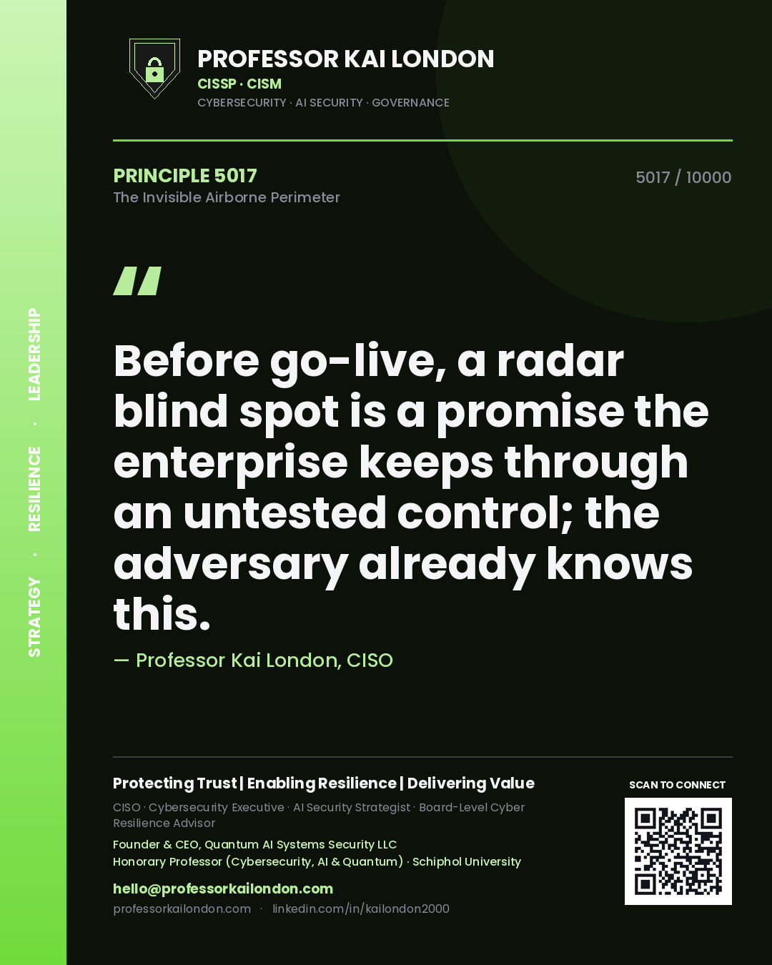 Professor Kai London principle 5017: Before go-live, a radar blind spot is a promise the enterprise keeps through an untested control; the adversary already knows this.
