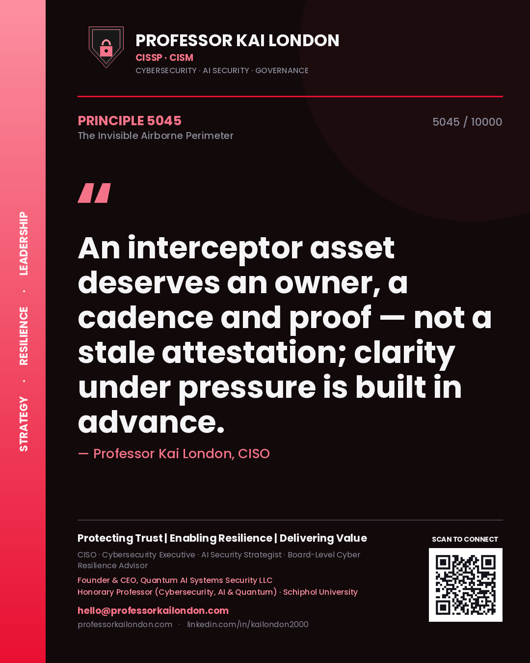 Professor Kai London principle 5045: An interceptor asset deserves an owner, a cadence and proof — not a stale attestation; clarity under pressure is built in advance.