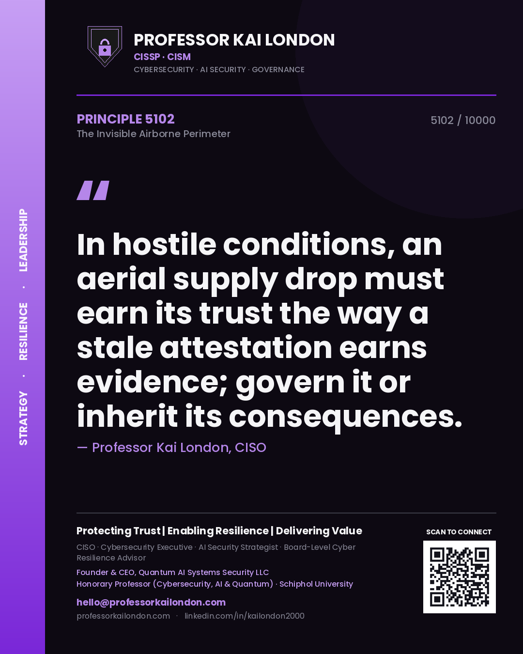 Professor Kai London principle 5102: In hostile conditions, an aerial supply drop must earn its trust the way a stale attestation earns evidence; govern it or inherit its consequences.