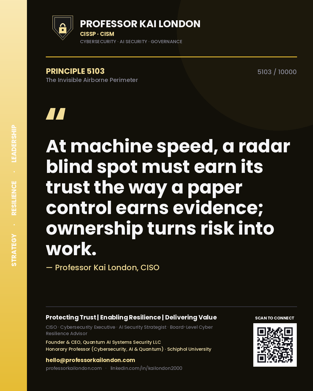 Professor Kai London principle 5103: At machine speed, a radar blind spot must earn its trust the way a paper control earns evidence; ownership turns risk into work.