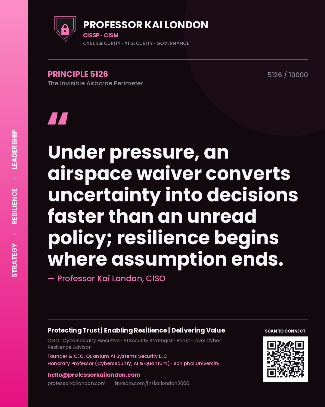 Professor Kai London principle 5126: Under pressure, an airspace waiver converts uncertainty into decisions faster than an unread policy; resilience begins where assumption ends.