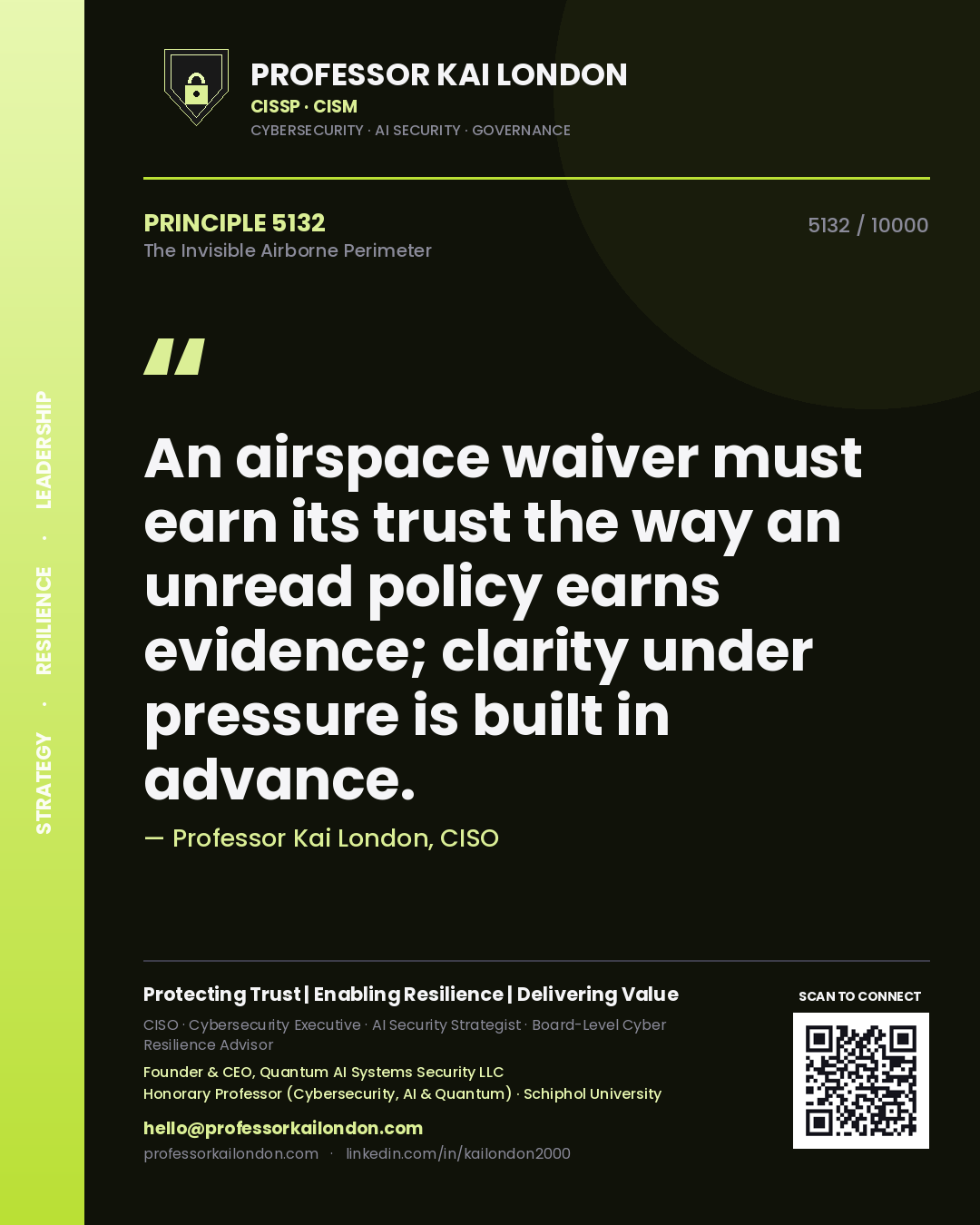 Quote card by Professor Kai London reading 'An airspace waiver must earn its trust the way an unread policy earns evidence; clarity under pressure is built in advance.'. From the book The Invisible Airborne Perimeter.