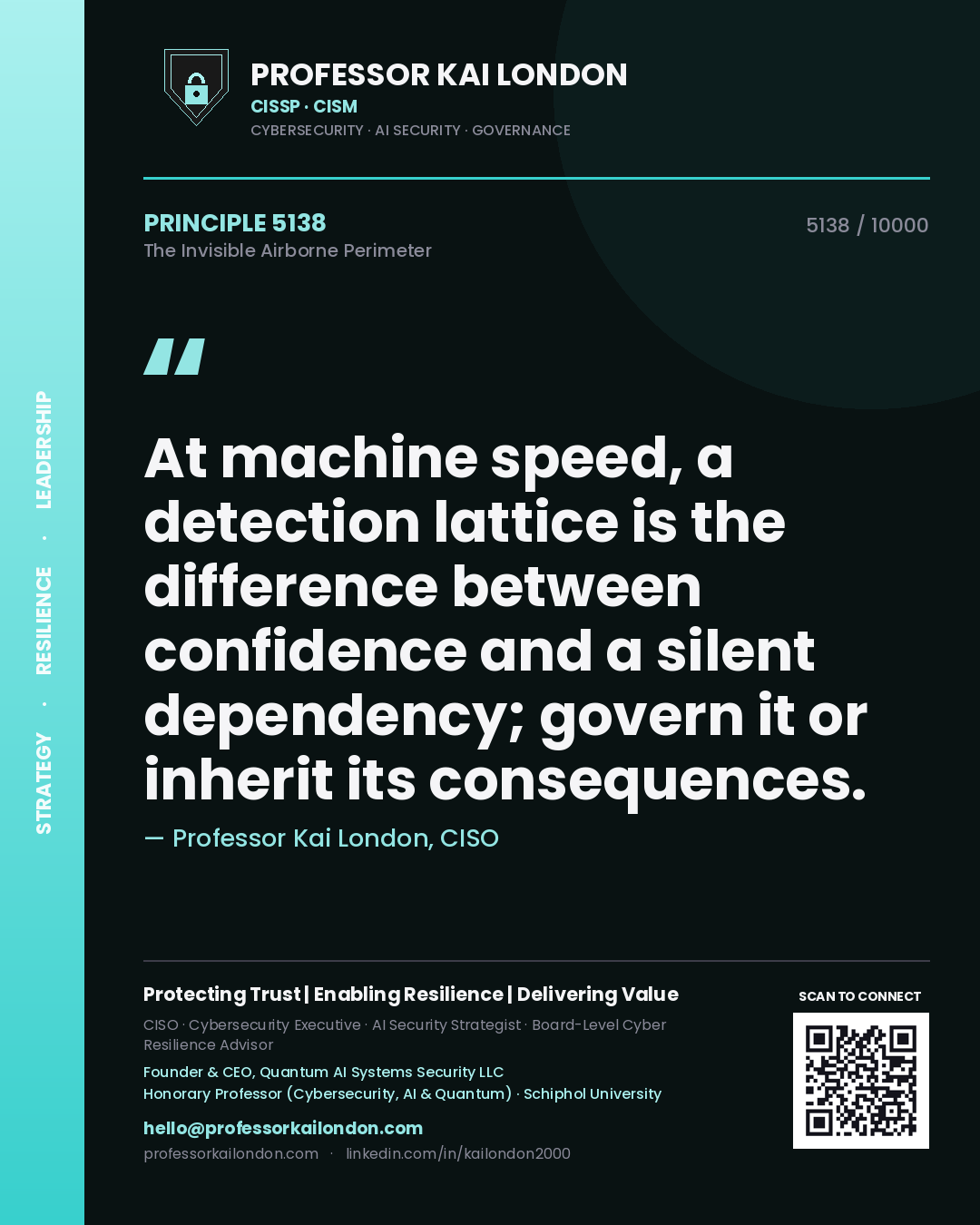 Professor Kai London principle 5138: At machine speed, a detection lattice is the difference between confidence and a silent dependency; govern it or inherit its consequences.