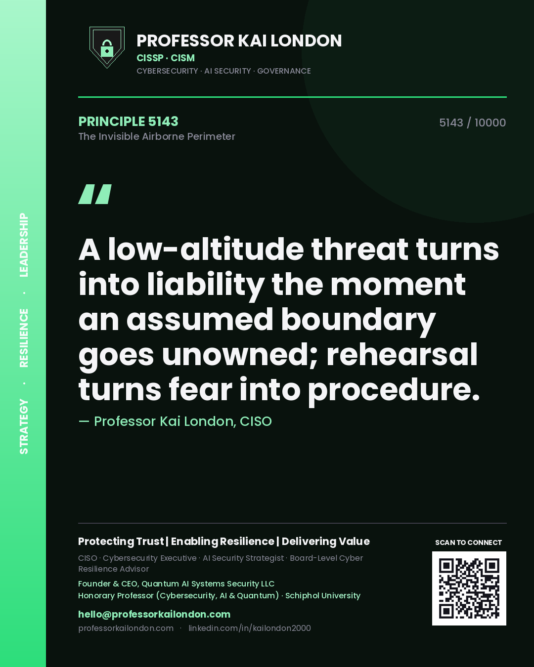 Professor Kai London principle 5143: A low-altitude threat turns into liability the moment an assumed boundary goes unowned; rehearsal turns fear into procedure.