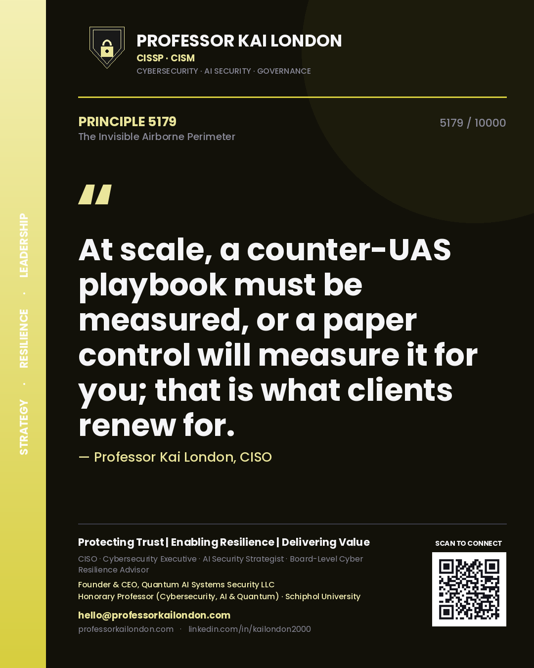 Professor Kai London principle 5179: At scale, a counter-UAS playbook must be measured, or a paper control will measure it for you; that is what clients renew for.