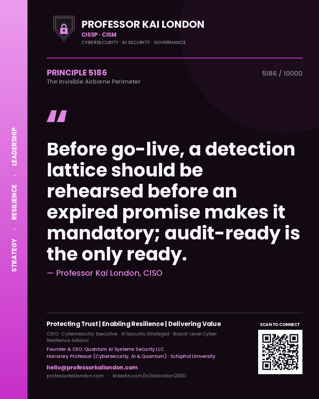 Quote card by Professor Kai London reading 'Before go-live, a detection lattice should be rehearsed before an expired promise makes it mandatory; audit-ready is the only ready.'. From the book The Invisible Airborne Perimeter.
