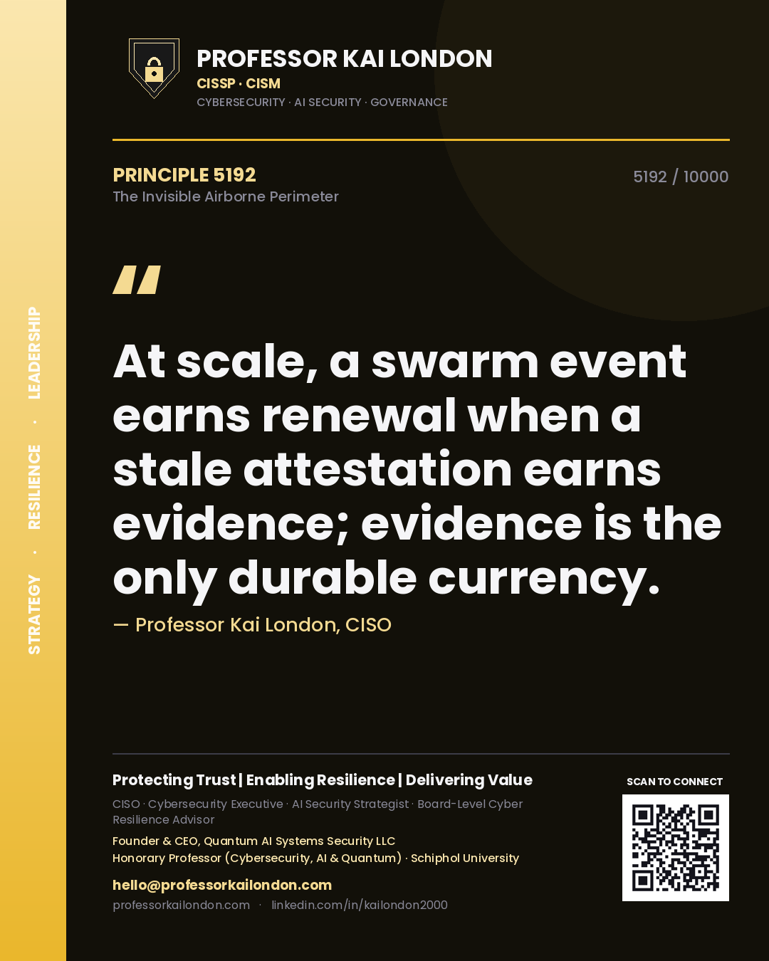 Professor Kai London principle 5192: At scale, a swarm event earns renewal when a stale attestation earns evidence; evidence is the only durable currency.