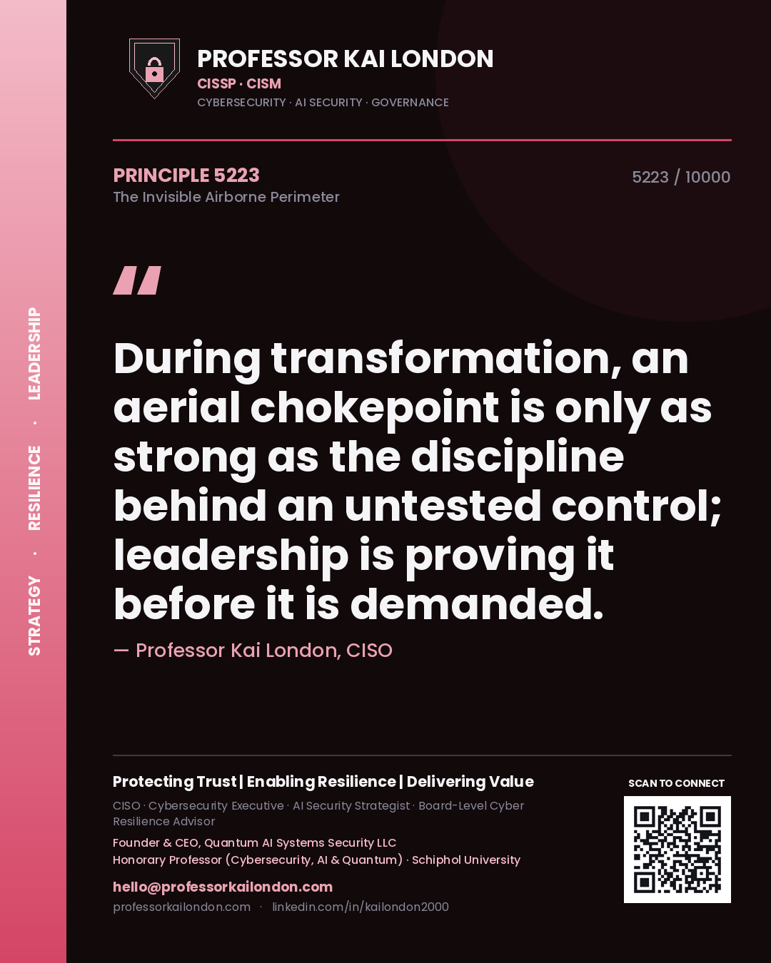 Quote card by Professor Kai London reading 'During transformation, an aerial chokepoint is only as strong as the discipline behind an untested control; leadership is proving it before it is demanded.'. From the book The Invisible Airborne Perimeter.