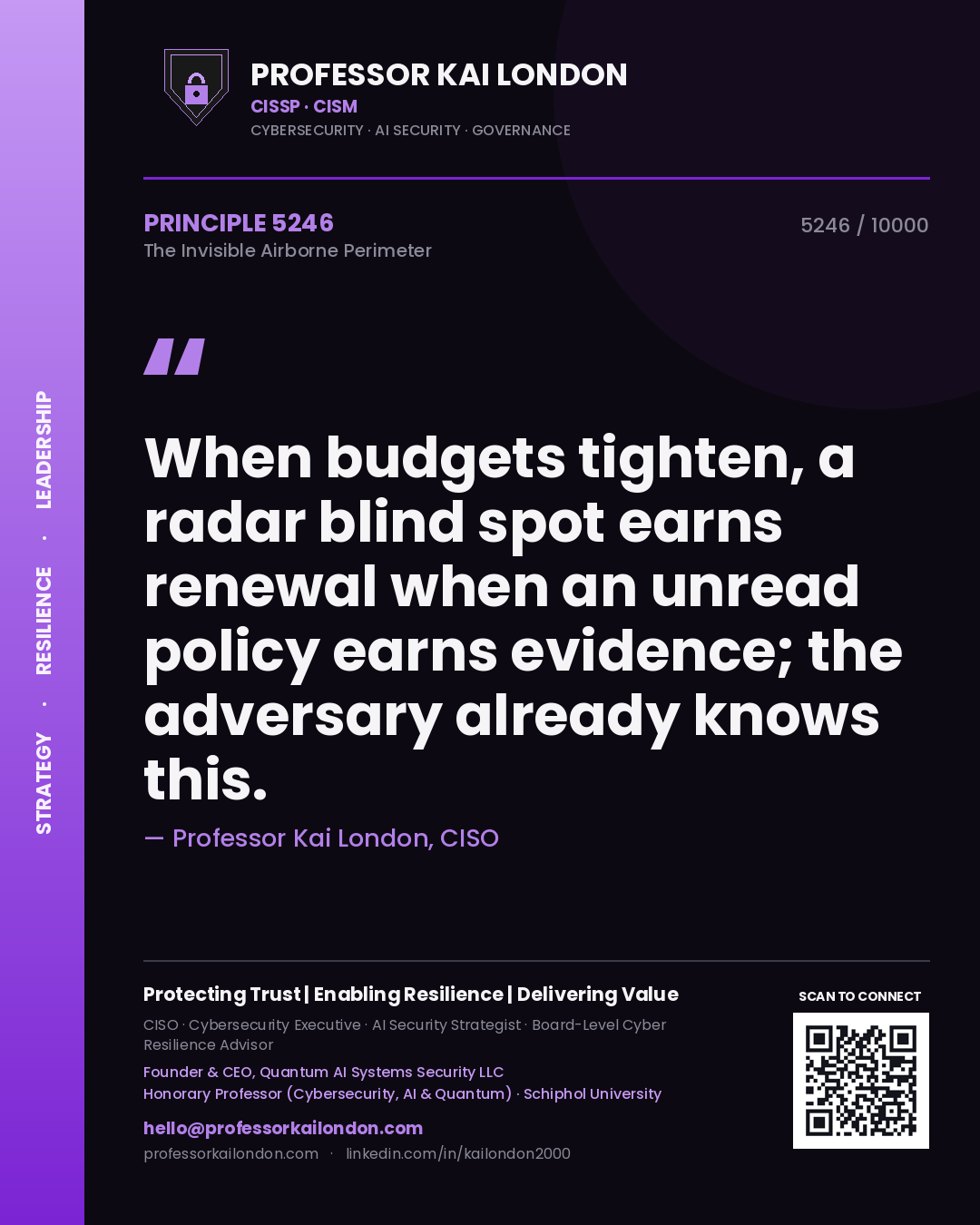 Quote card by Professor Kai London reading 'When budgets tighten, a radar blind spot earns renewal when an unread policy earns evidence; the adversary already knows this.'. From the book The Invisible Airborne Perimeter.