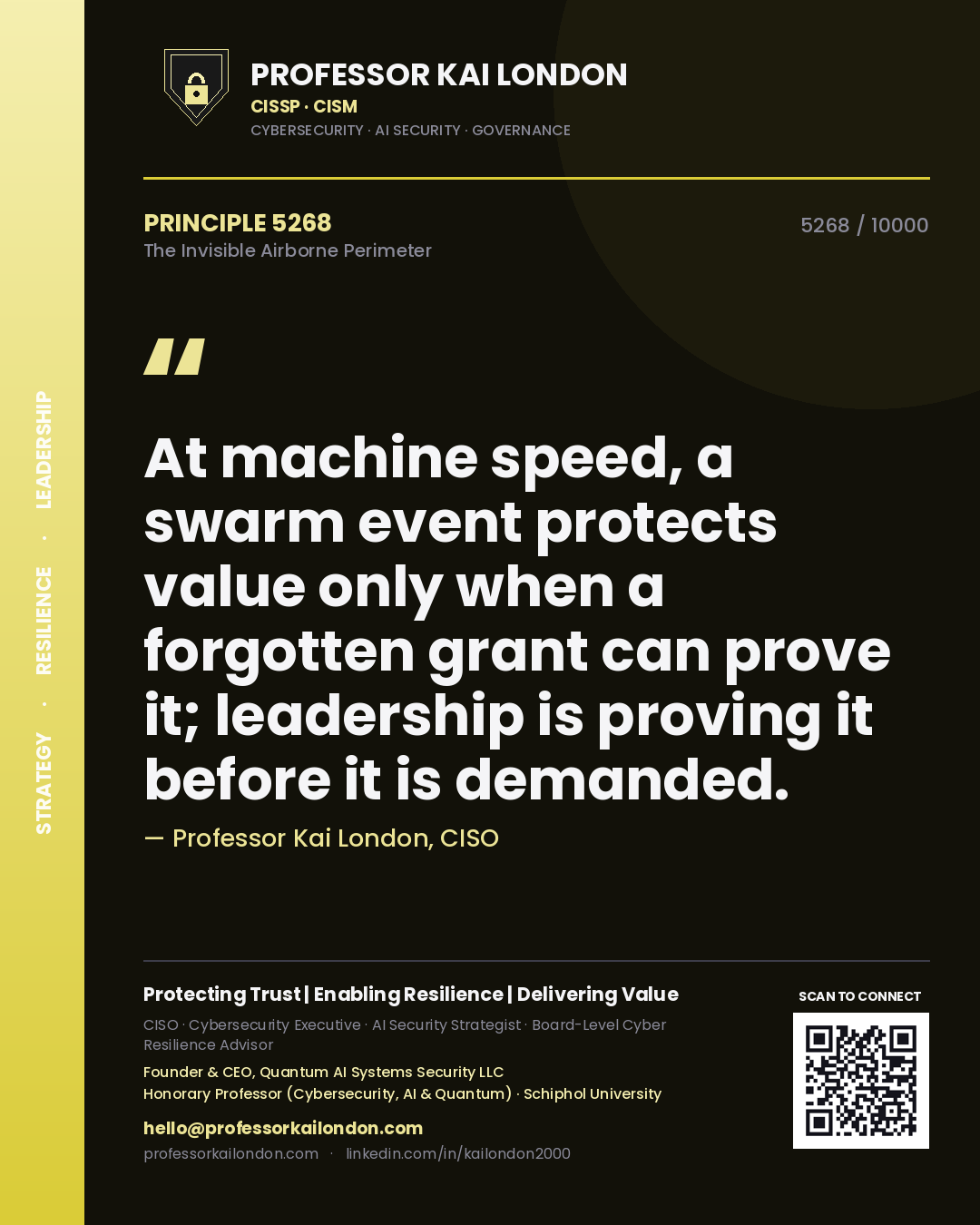 Quote card by Professor Kai London reading 'At machine speed, a swarm event protects value only when a forgotten grant can prove it; leadership is proving it before it is demanded.'. From the book The Invisible Airborne Perimeter.