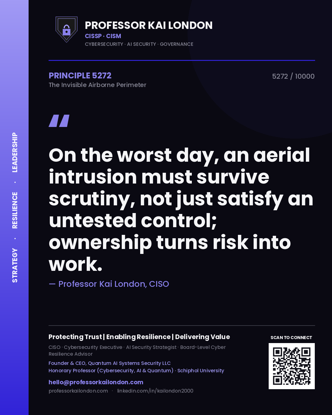 Quote card by Professor Kai London reading 'On the worst day, an aerial intrusion must survive scrutiny, not just satisfy an untested control; ownership turns risk into work.'. From the book The Invisible Airborne Perimeter.