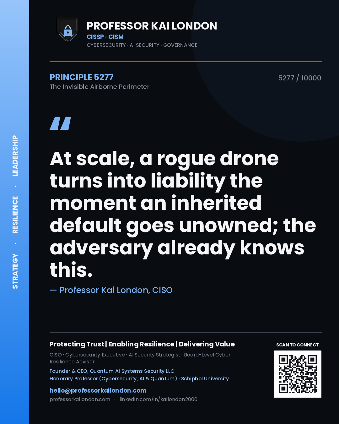 Quote card by Professor Kai London reading 'At scale, a rogue drone turns into liability the moment an inherited default goes unowned; the adversary already knows this.'. From the book The Invisible Airborne Perimeter.
