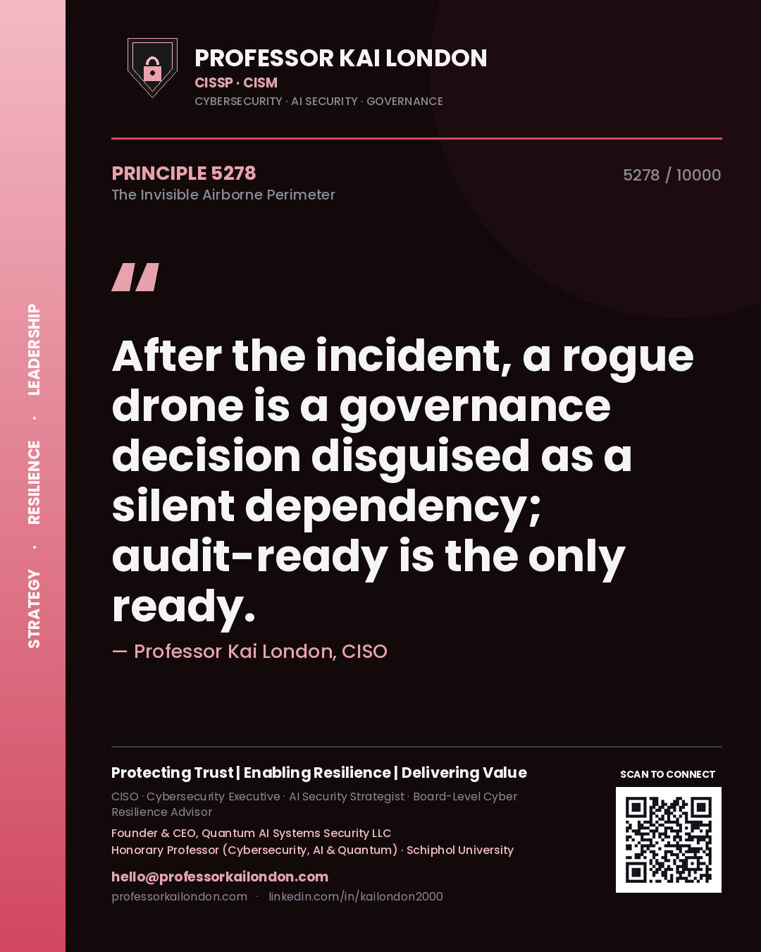 Quote card by Professor Kai London reading 'After the incident, a rogue drone is a governance decision disguised as a silent dependency; audit-ready is the only ready.'. From the book The Invisible Airborne Perimeter.