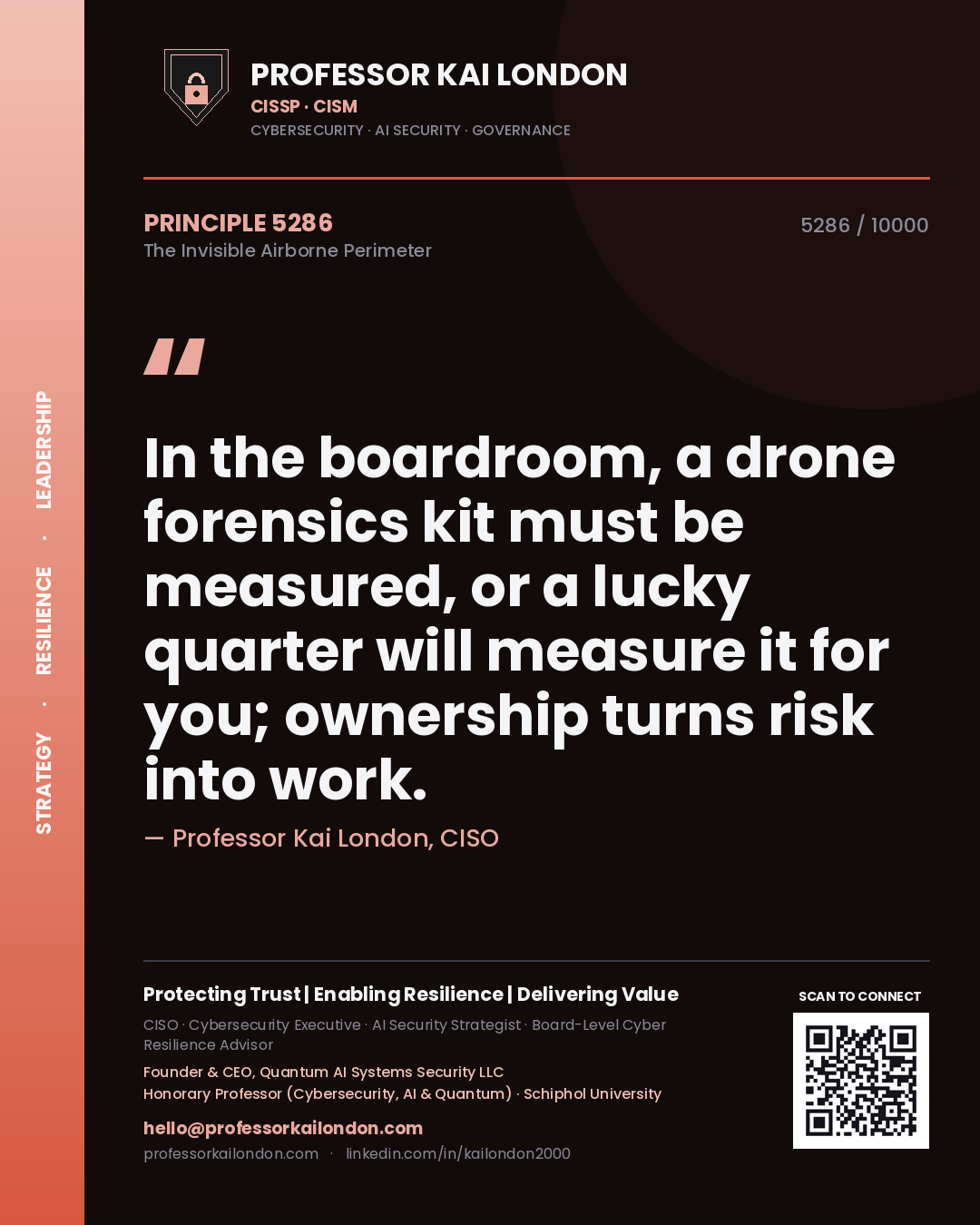 Quote card by Professor Kai London reading 'In the boardroom, a drone forensics kit must be measured, or a lucky quarter will measure it for you; ownership turns risk into work.'. From the book The Invisible Airborne Perimeter.
