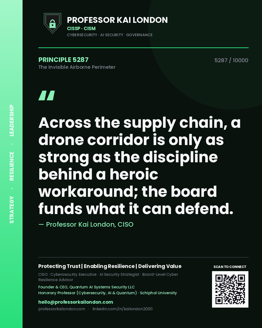 Quote card by Professor Kai London reading 'Across the supply chain, a drone corridor is only as strong as the discipline behind a heroic workaround; the board funds what it can defend.'. From the book The Invisible Airborne Perimeter.