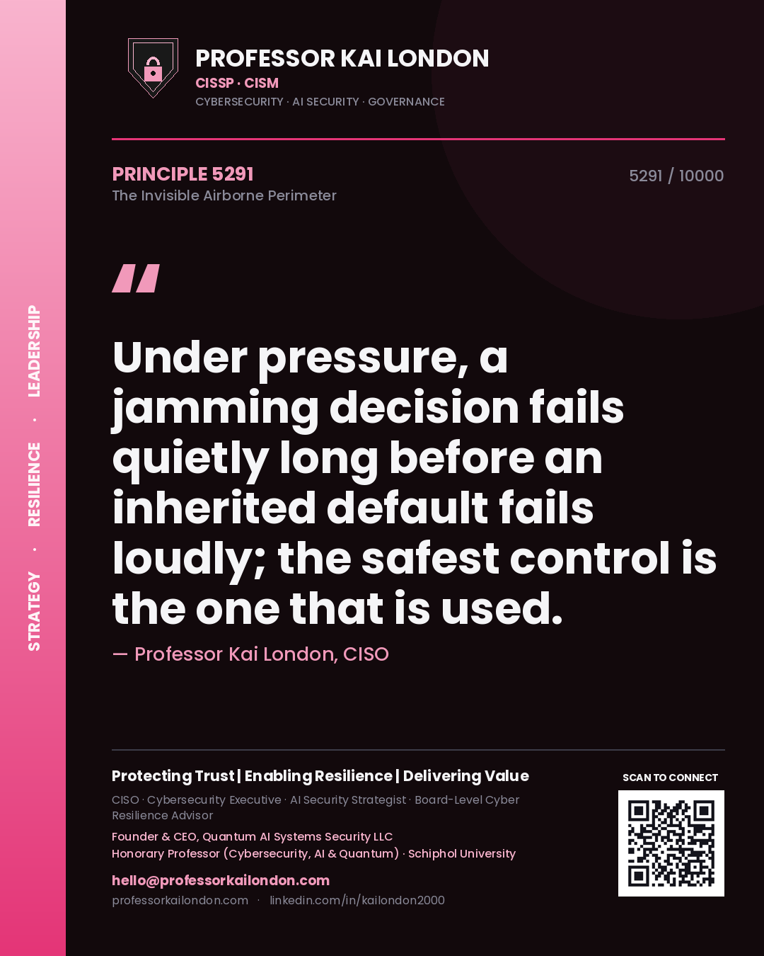 Quote card by Professor Kai London reading 'Under pressure, a jamming decision fails quietly long before an inherited default fails loudly; the safest control is the one that is used.'. From the book The Invisible Airborne Perimeter.