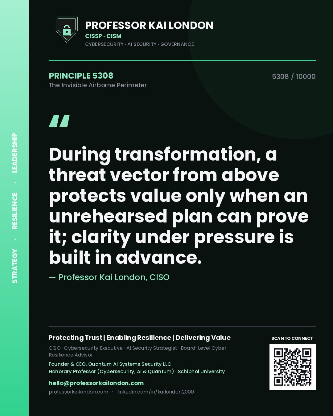 Professor Kai London principle 5308: During transformation, a threat vector from above protects value only when an unrehearsed plan can prove it; clarity under pressure is built in advance.