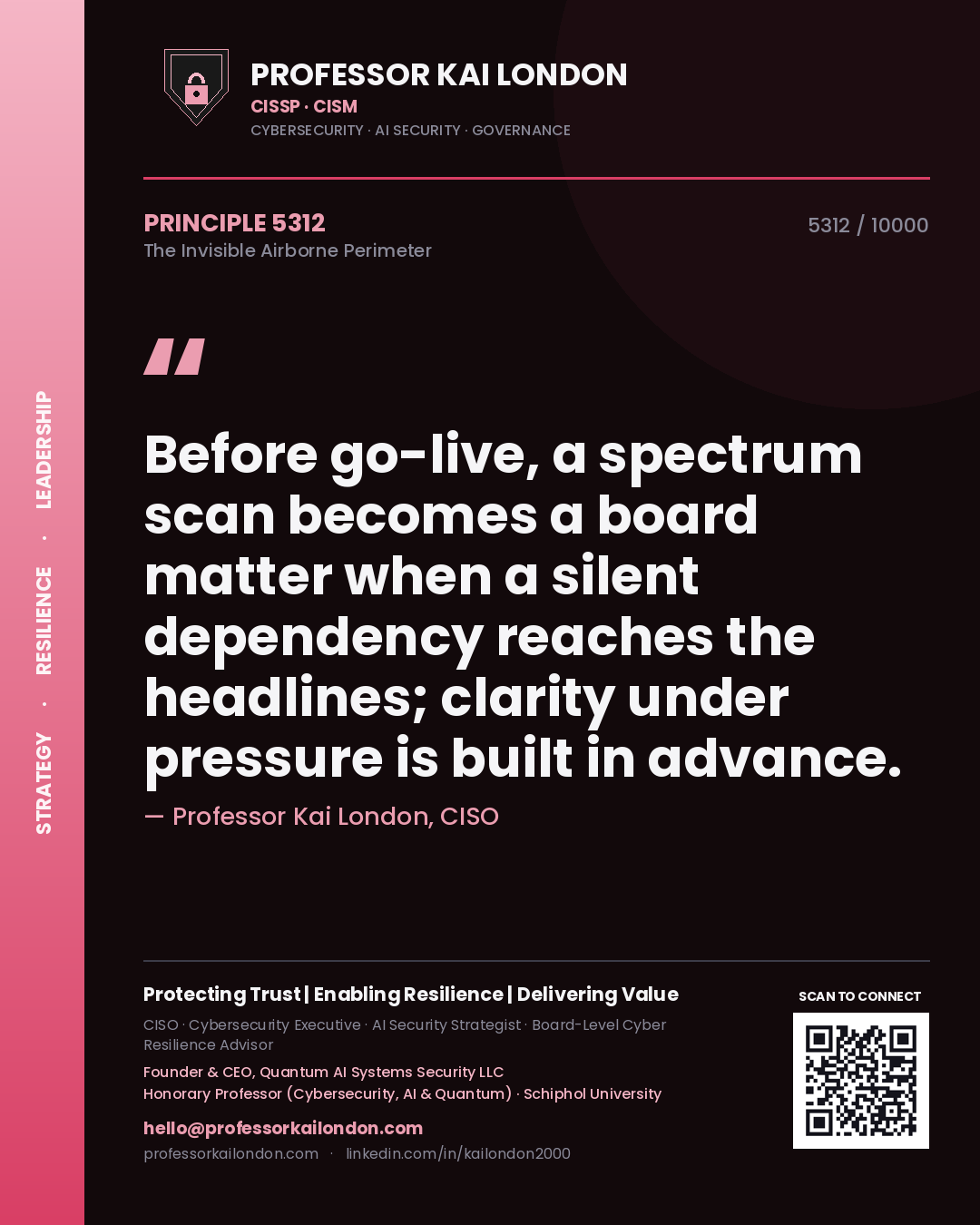Professor Kai London principle 5312: Before go-live, a spectrum scan becomes a board matter when a silent dependency reaches the headlines; clarity under pressure is built in advance.