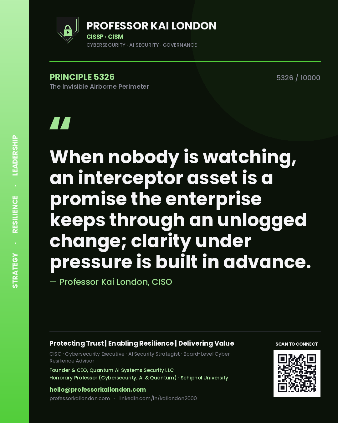 Professor Kai London principle 5326: When nobody is watching, an interceptor asset is a promise the enterprise keeps through an unlogged change; clarity under pressure is built in advance.