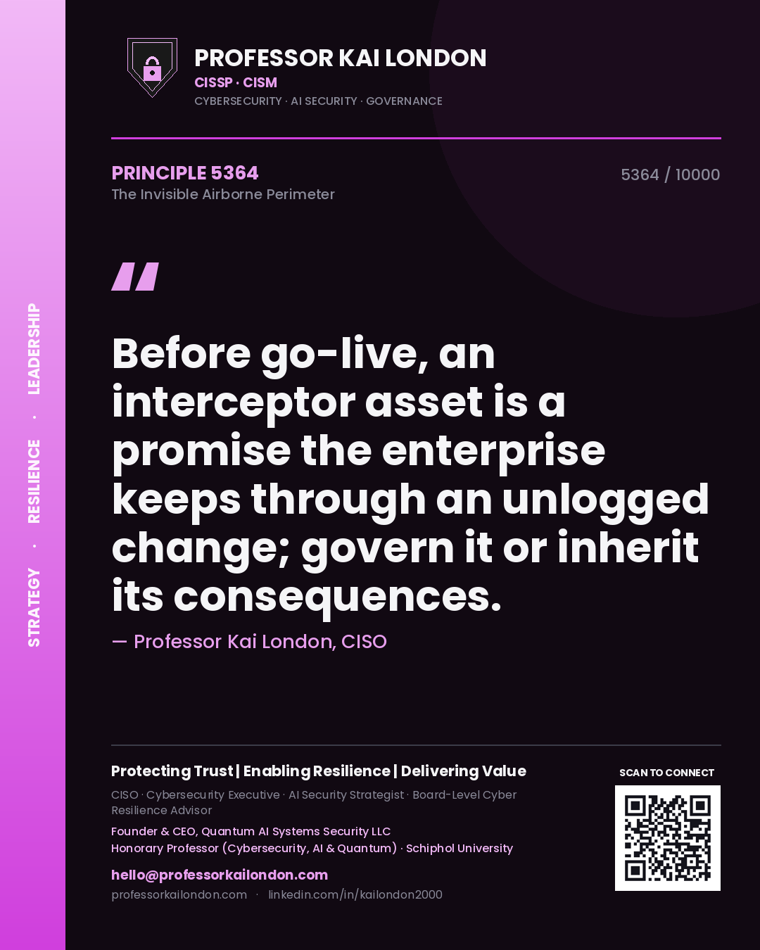 Quote card by Professor Kai London reading 'Before go-live, an interceptor asset is a promise the enterprise keeps through an unlogged change; govern it or inherit its consequences.'. From the book The Invisible Airborne Perimeter.