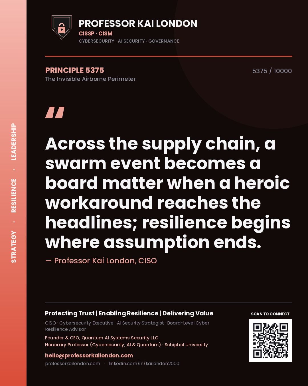 Quote card by Professor Kai London reading 'Across the supply chain, a swarm event becomes a board matter when a heroic workaround reaches the headlines; resilience begins where assumption ends.'. From the book The Invisible Airborne Perimeter.