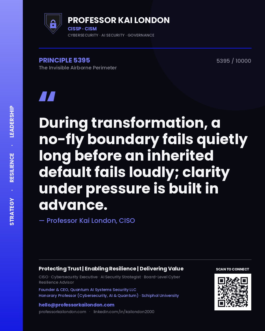 Professor Kai London principle 5395: During transformation, a no-fly boundary fails quietly long before an inherited default fails loudly; clarity under pressure is built in advance.