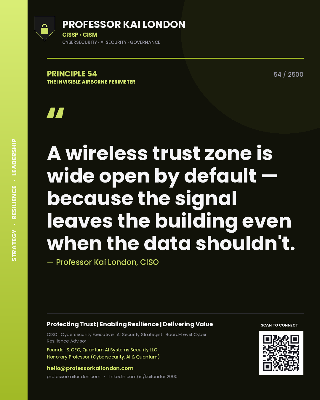 Quote card by Professor Kai London reading 'A wireless trust zone is wide open by default — because the signal leaves the building even when the data shouldn't.'. From the book The Invisible Airborne Perimeter.